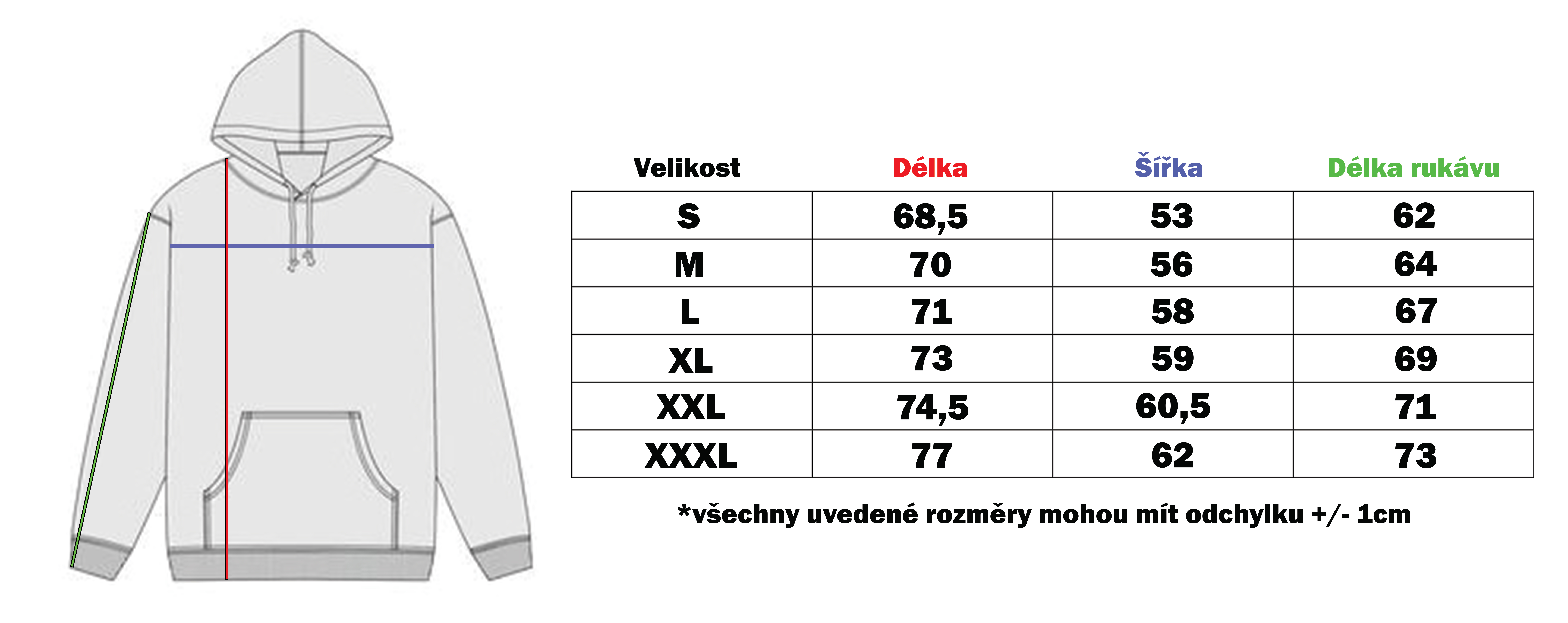 Tabulka velikostí jpeg_1